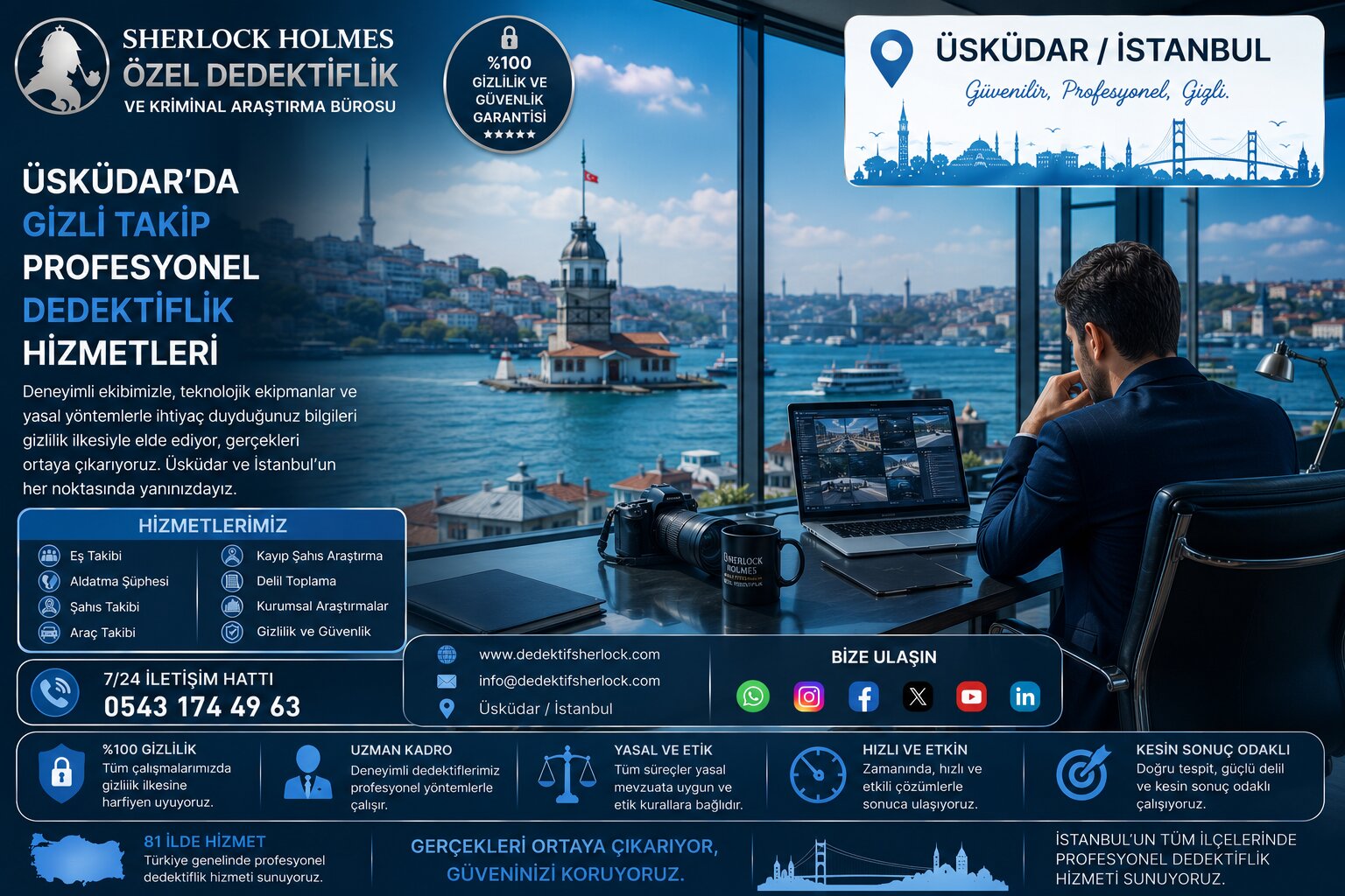 7. Üsküdar'da Gizli Kamera Tespiti, Böcek Arama ve Elektronik Güvenlik Hizmetleri
