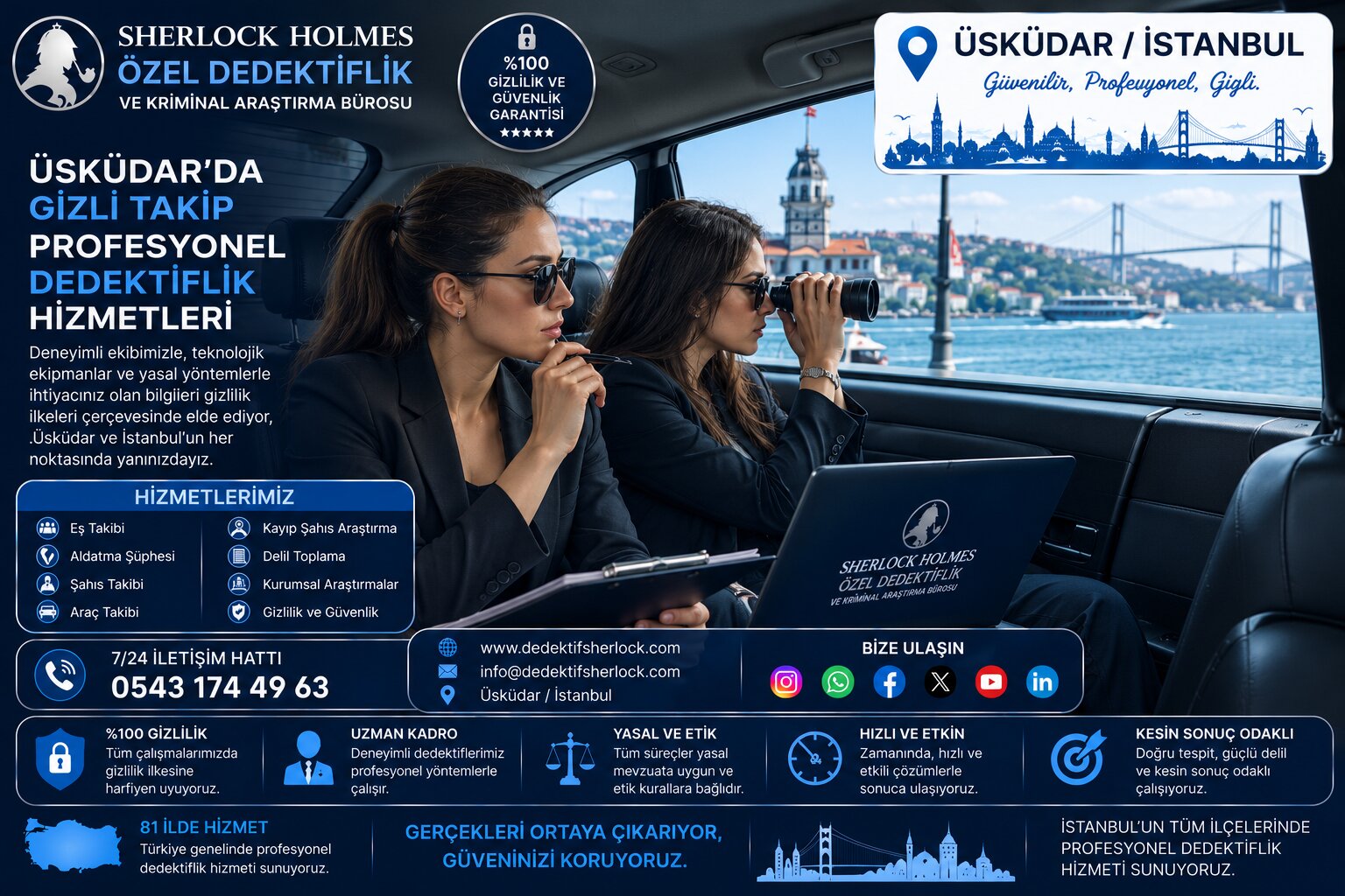 11. İstanbul İli Üsküdar İlçesinde Sunulan Profesyonel Özel Dedektiflik ve Kriminal Araştırma Hizmetleri